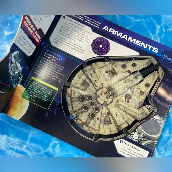 Star Wars - Millennium Falcon YT-1300 - A 3D  Owners Guide 💫 - Picture 6 of 12